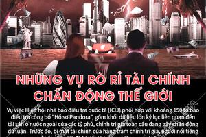 Những vụ rò rỉ tài chính chấn động thế giới