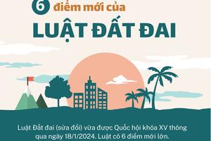 Những điểm mới quan trọng trong LUẬT ĐẤT ĐAI (sửa đổi)