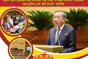Toàn văn phát biểu của Tổng Bí thư Tô Lâm tại Phiên Khai mạc Kỳ họp thứ 8, Quốc hội khóa XV