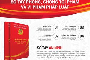 Ra mắt “Sổ tay phòng, chống tội phạm và vi phạm pháp luật” phiên bản mới tại quận Hà Đông