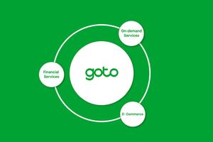 Gojek and Tokopedia merge to form GoTo Group