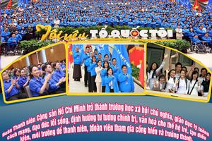 Bài 3: Tỉnh táo, cảnh giác trước thủ đoạn lợi dụng các vụ việc, điểm nóng nhằm thực hiện “cách mạng màu” ở Việt Nam