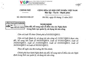 Sửa đổi, bổ sung các Nghị định trong lĩnh vực quản lý, sử dụng tài sản công