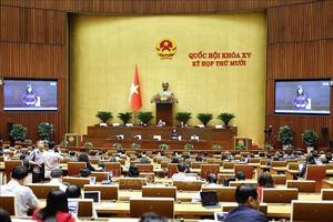 Thông cáo báo chí số 17, Kỳ họp thứ 10, Quốc hội khóa XV