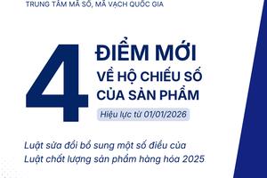 Hộ chiếu số sản phẩm: Bước ngoặt chiến lược nâng tầm chất lượng hàng hóa Quốc gia trong kỷ nguyên Hội nhập