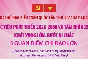 5 quan điểm chỉ đạo lớn để thực hiện mục tiêu phát triển 2026-2030 và tầm nhìn 2045