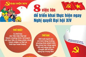 8 việc lớn để triển khai thực hiện ngay Nghị quyết Đại hội XIV