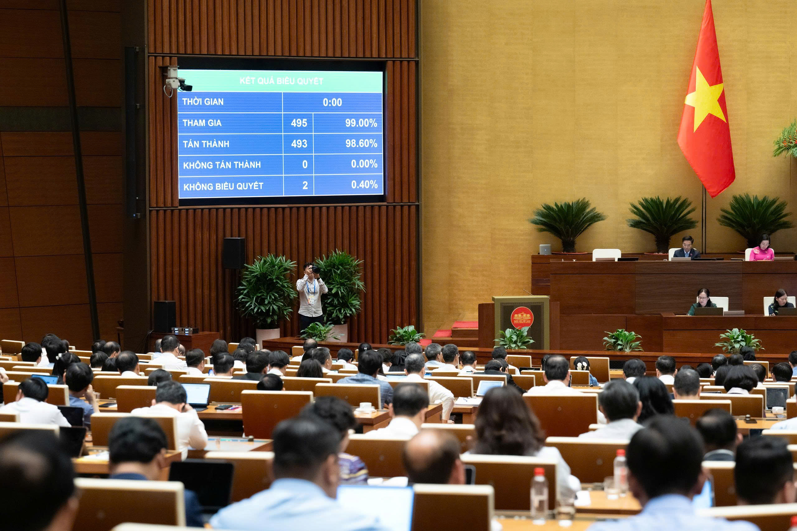 Quốc hội thông qua Nghị quyết về cơ chế đặc thù phòng ngừa, giải quyết tranh chấp đầu tư quốc tế